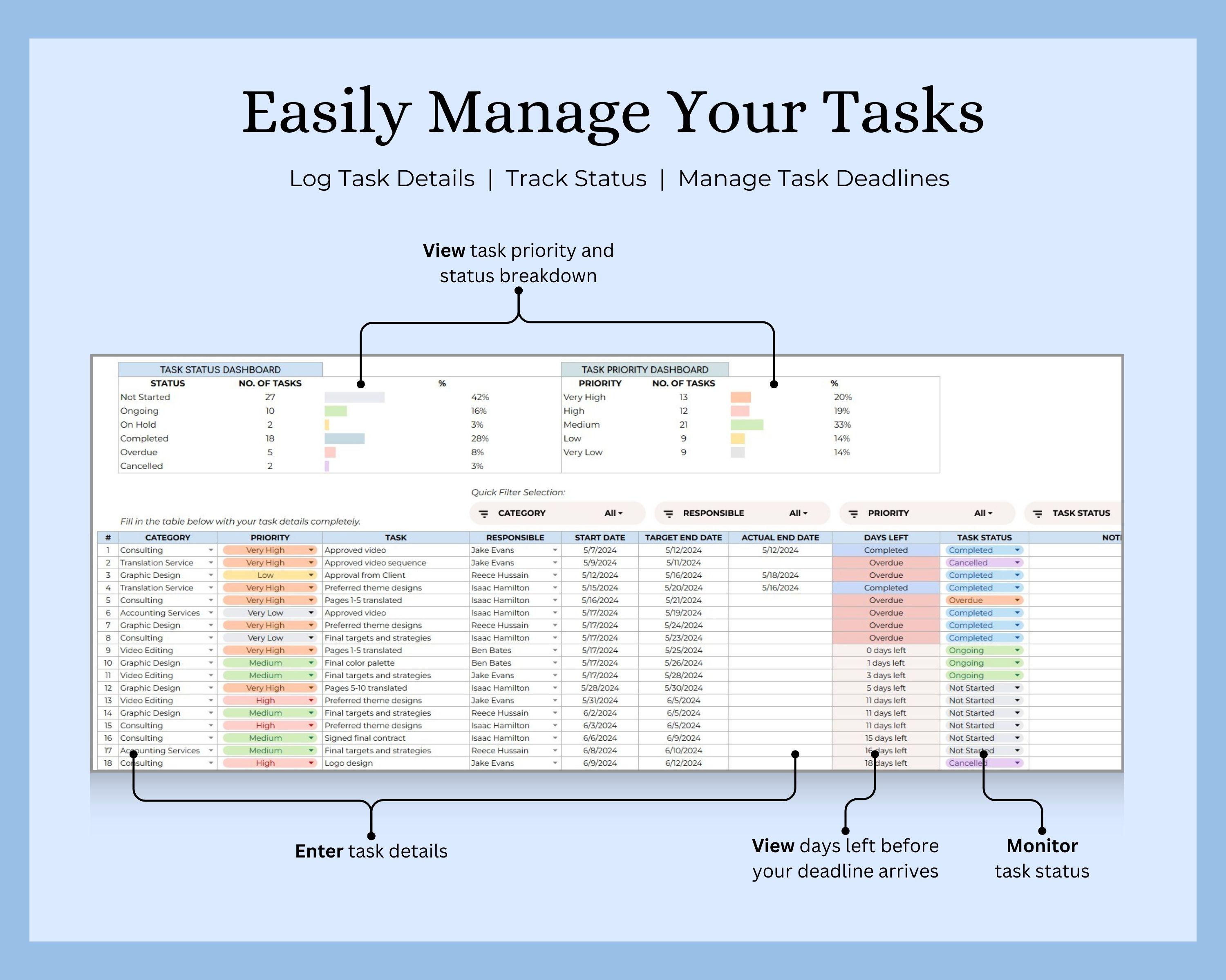 Task Mastercard To Do List Tracker, Task Tracker Spreadsheet Template, Productivity ...