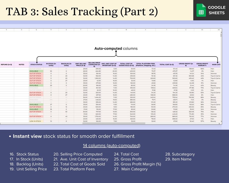 Reseller Spreadsheet for Small Business, Inventory Tracker, Monthly