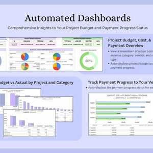 Project Budget Tracker Project Cost Tracker Excel Project Expense ...
