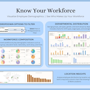 May include: A blue and white infographic titled "Know Your Workforce" with charts and graphs visualizing employee demographics. Includes sections on dropdown filters, workforce composition, departmental distribution, and location insights.