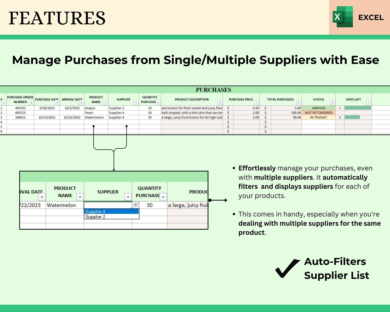 Sales and Inventory Tracker Excel Spreadsheet for Resellers, Dynamic ...