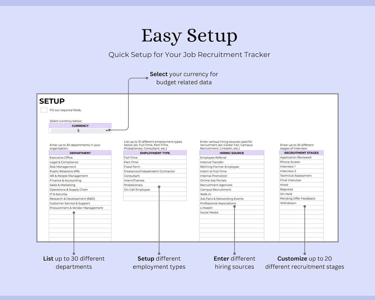 Recruitment Tracker Excel Google Sheets HR Hiring Dashboard Job ...