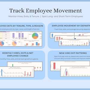 May include: A light blue graphic with the text "Track Employee Movement" and subheadings. The image displays charts and graphs illustrating employee data, including exits, movement, and hiring trends. The image includes the text "Monitor Hires, Exits, & Tenure | Spot Long- and Short-Term Employees."