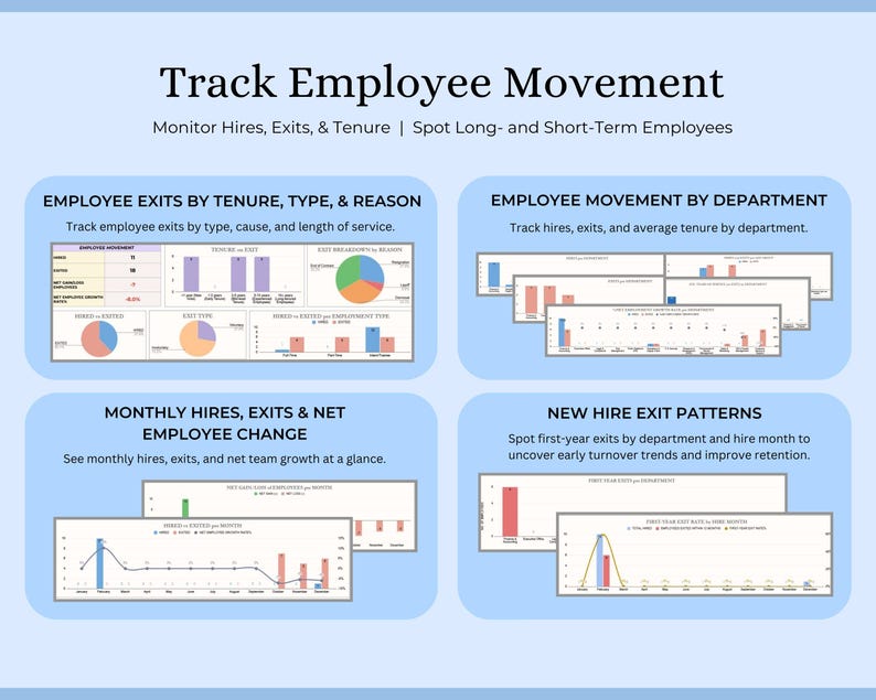 May include: A light blue graphic with the text "Track Employee Movement" and subheadings. The image displays charts and graphs illustrating employee data, including exits, movement, and hiring trends. The image includes the text "Monitor Hires, Exits, & Tenure | Spot Long- and Short-Term Employees."