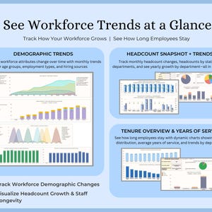 May include: A light blue graphic with the text "See Workforce Trends at a Glance." The graphic includes charts and graphs illustrating demographic trends, headcount snapshots, and tenure overview. The image also includes the text "Track Workforce Demographic Changes" and "Visualize Headcount Growth & Staff Longevity."