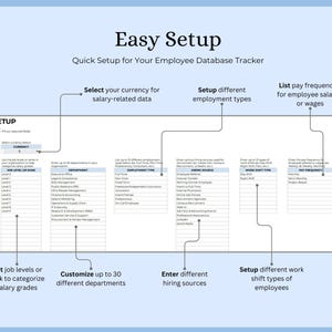 May include: An informational graphic titled "Easy Setup" for an employee database tracker. The image shows a setup guide with sections for currency, job levels, departments, employment types, hiring sources, work shifts, and pay frequencies.