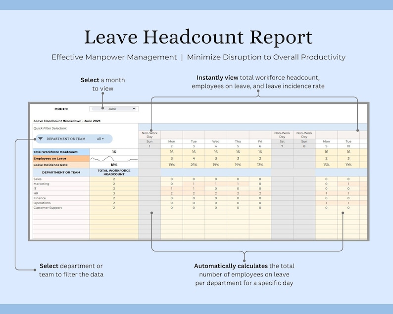 Employee Leave Tracker Spreadsheet Excel Google Sheets Vacation Time ...