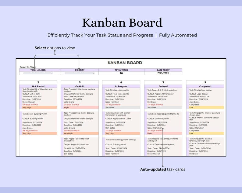 Kanban Board Excel Google Sheets for Task Tracker Smart Calendar ...