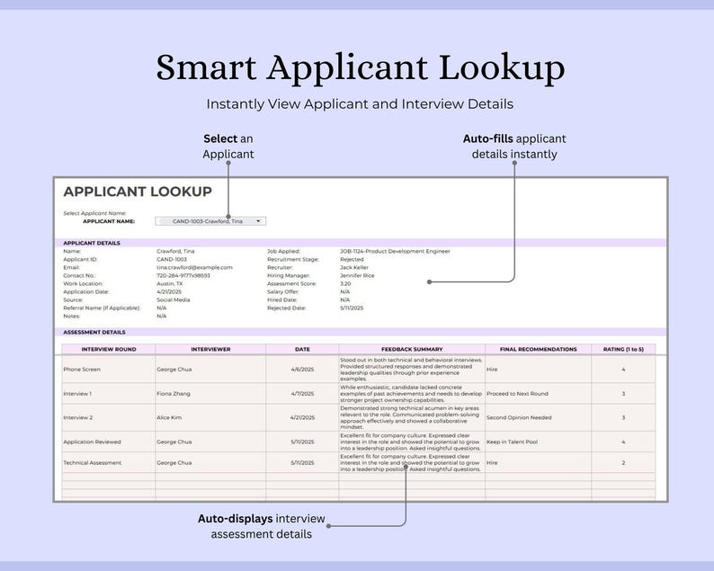 Recruitment Tracker Excel Google Sheets HR Hiring Dashboard Job ...