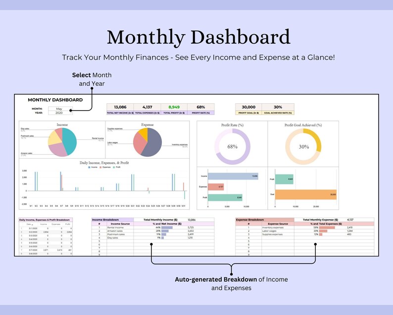 Bookkeeping Spreadsheet: Income & Expense Tracker for Excel, Google ...