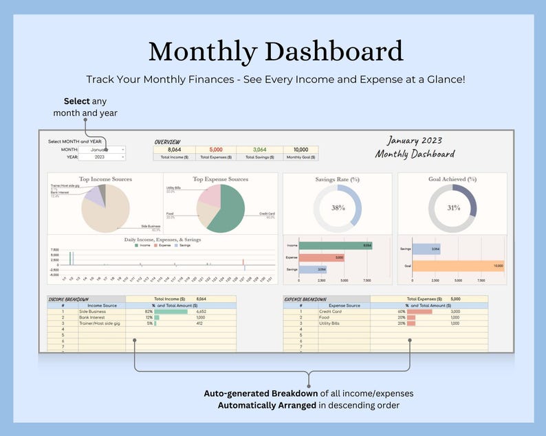 Income and Expense Tracker Spreadsheet, Personal Financial Planner ...