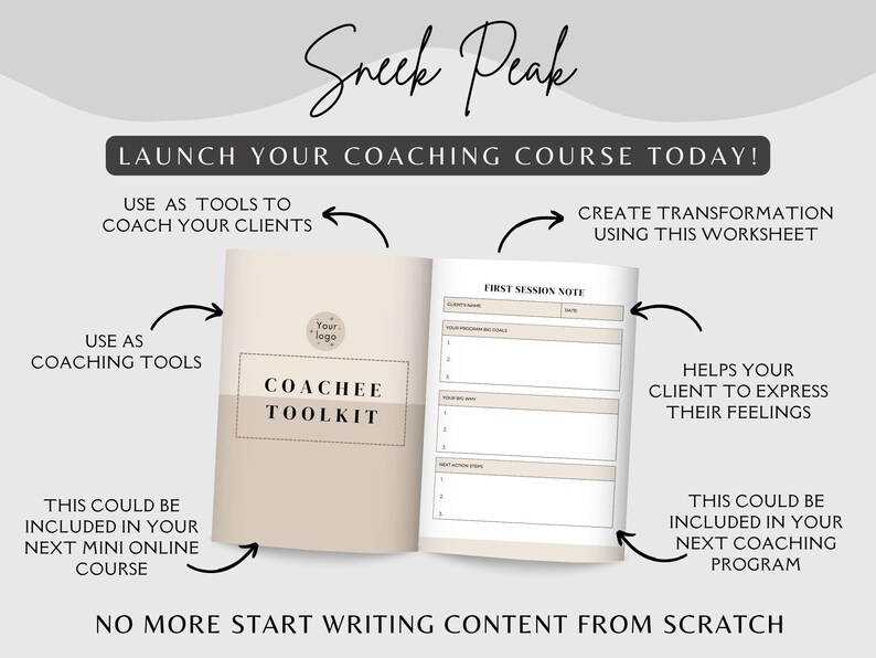 Coaching Worksheet Templates: Editable Canva Forms for Health & Life Coaches (PDF Download) image 5