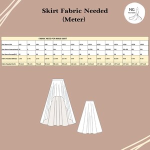 Op de afbeelding: Een tabel die de benodigde hoeveelheid stof voor een maxi-rok in meters en inches laat zien, gebaseerd op Amerikaanse maten 2 tot 30. De tabel bevat internationale en Europese maatconversies. Twee illustraties van maxi-rokken worden getoond.