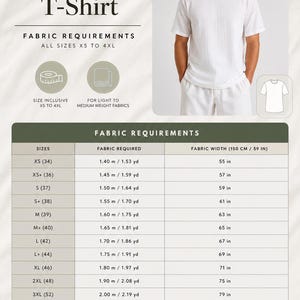 May include: A digital sewing pattern for a relaxed fit t-shirt by NG Patterns. The document includes a table of fabric requirements for sizes XS to 4XL, specifying yardage and fabric width in inches. It notes PDF formats for A4, A0, and US Letter.
