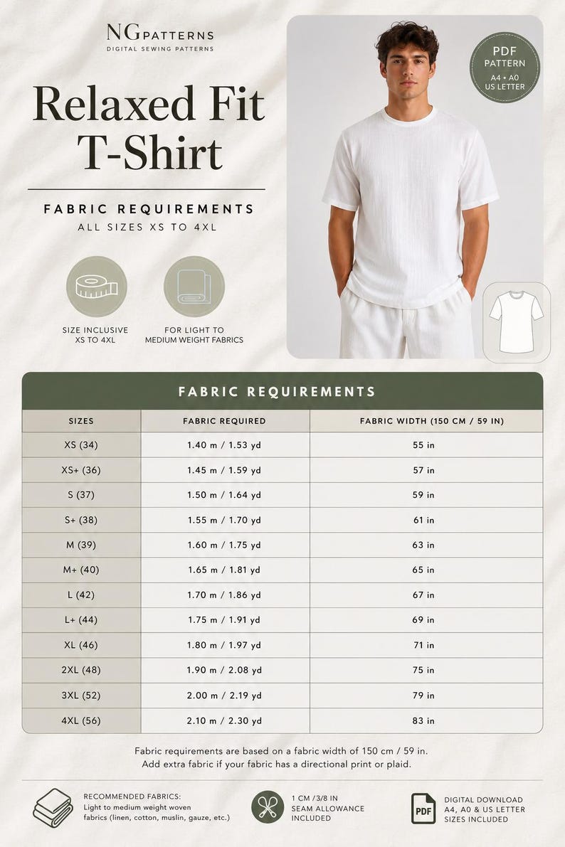 May include: A digital sewing pattern for a relaxed fit t-shirt by NG Patterns. The document includes a table of fabric requirements for sizes XS to 4XL, specifying yardage and fabric width in inches. It notes PDF formats for A4, A0, and US Letter.