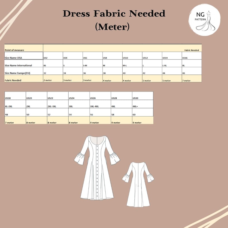 May include: A dress fabric requirement chart titled Dress Fabric Needed (Meter) with a table listing US, international, and EU sizes alongside required fabric in meters. Below the table are two line drawings of a dress with bell sleeves.