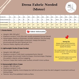 May include: A chart titled "Dress Fabric Needed (Meter)" with fabric information and sewing tips. The chart lists fabric requirements in meters and inches for various dress sizes. Fabric types include Ponte Roma, Lightweight Scuba, and Heavyweight Micro Crepe.