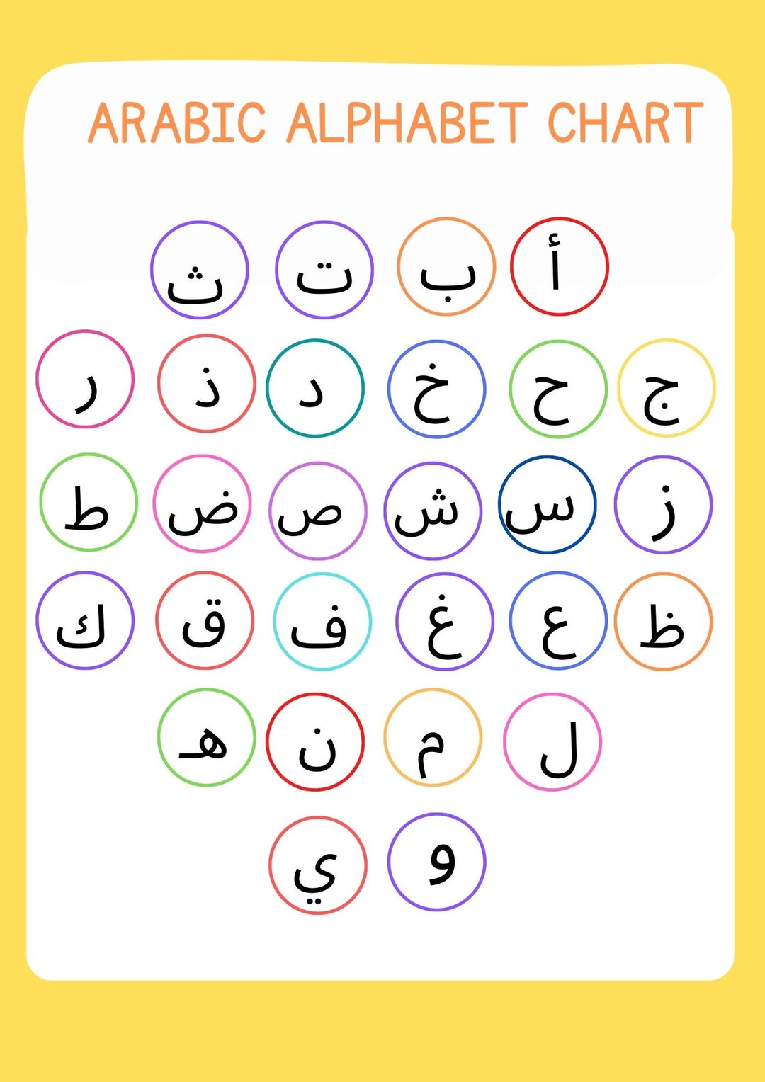 Arabic Alphabet Chart - Etsy