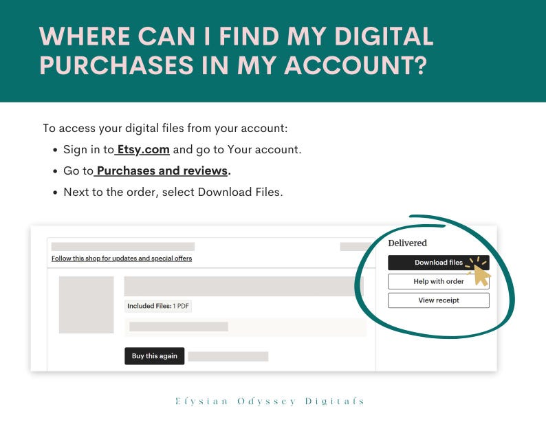 May include: A screenshot of an Etsy shop page showing instructions on how to access digital purchases. The text reads "Where can I find my digital purchases in my account?" and provides steps on how to access the files. The image also shows a button that says "Download files".