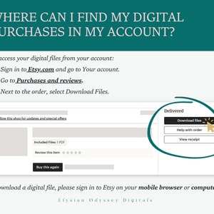 K&ouml;nnte beinhalten: Ein Screenshot eines Computerbildschirms mit Anweisungen, wie man digitale K&auml;ufe auf Etsy.com findet. Die Anweisungen lauten: Melden Sie sich bei Etsy.com an, gehen Sie zu K&auml;ufe und Bewertungen und w&auml;hlen Sie dann neben der Bestellung Dateien herunterladen.