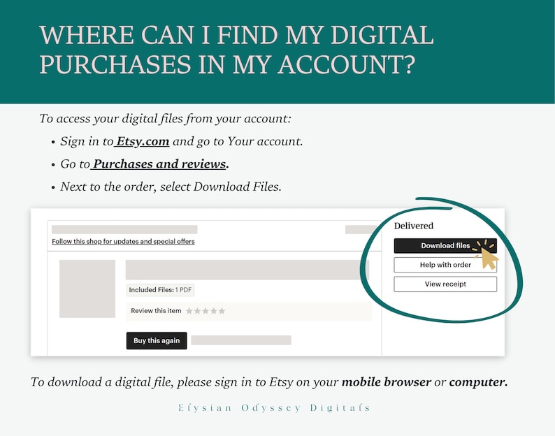 K&ouml;nnte beinhalten: Ein Screenshot eines Computerbildschirms mit Anweisungen, wie man digitale K&auml;ufe auf Etsy.com findet. Die Anweisungen lauten: Melden Sie sich bei Etsy.com an, gehen Sie zu K&auml;ufe und Bewertungen und w&auml;hlen Sie dann neben der Bestellung Dateien herunterladen.