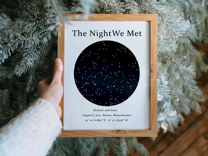 For Friends Personalized Star Map Heart Acrylic Plaque | Under This Sky It All Acrylic Ornaments