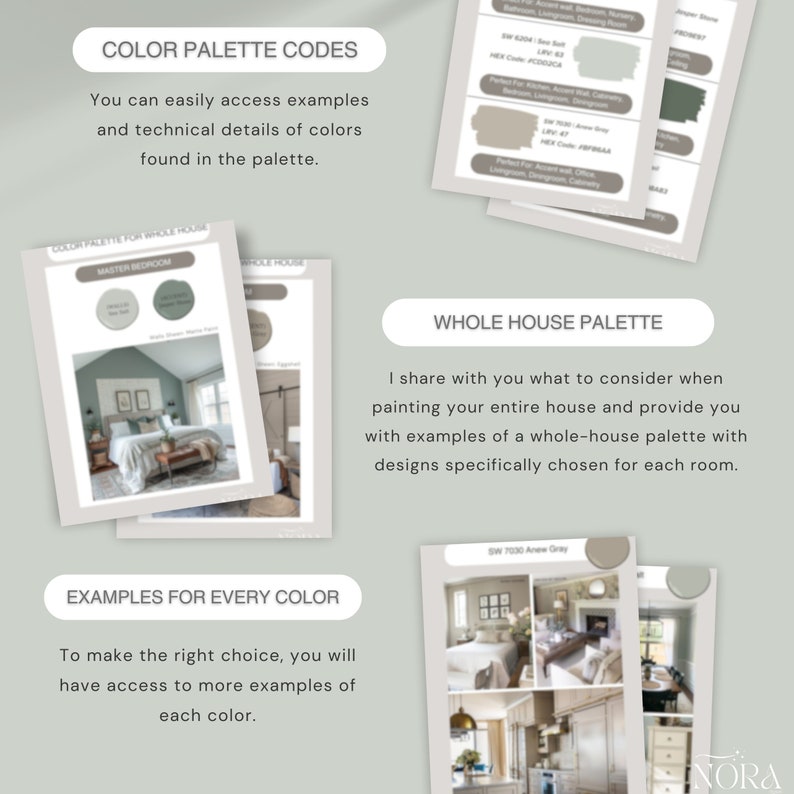 SEA SALT Sherwin Williams Color Palette With Interior Design Tips, 2024
