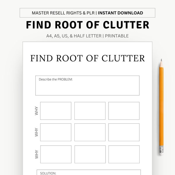 Printable Clutter Planner Page, Control Your Clutter, Cleaning Planner Page, Editable Cleaning Schedule, Home and Office Organization