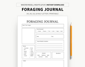 Discover Nature's Treasures with our Printable Foraging Journal Planner - Document, Explore, and Enjoy the Bounty!