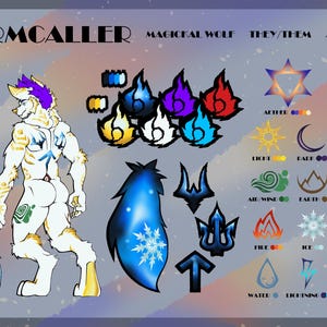 Detailed Character Reference Sheet: Front/Back Views, Expressions and Accessories