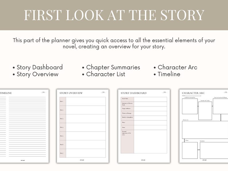 Fillable Novel Planner: Book Writing Guide, Write a Novel Outline ...