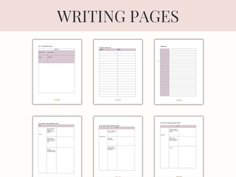 Pu&ograve; includere: Sei pagine di scrittura con un'intestazione rosa chiaro e uno sfondo bianco. Le pagine includono modelli per l'Atto 1, elenchi di personaggi, cronologie e risoluzione della struttura dell'atto. Il testo "WRITING PAGES" &egrave; in alto.