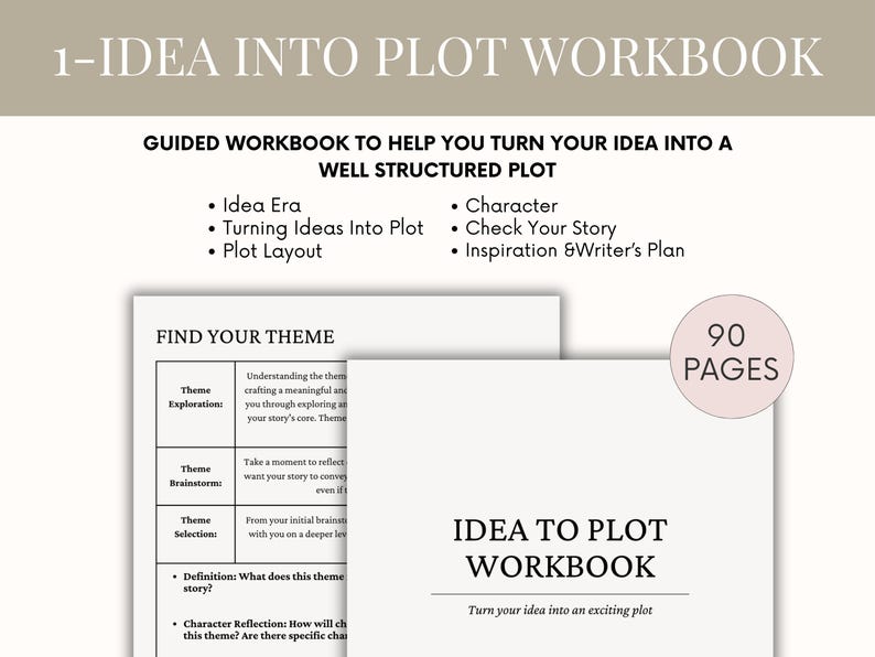 First book planner writing kit, how to write a book, writers plot planner, novel outline writing a book planner novel writing planner