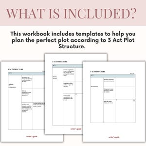 Novel writing workbook Google Docs, Word Novel planner, Story outline book planner, 30 days of writing plot planner, Novel in a month