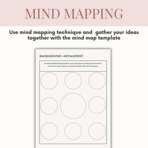 Writer Brainstorming Writing Template for Writers Block, Creative Writing Brainstorm Template, Writing Worksheet, Story Planner