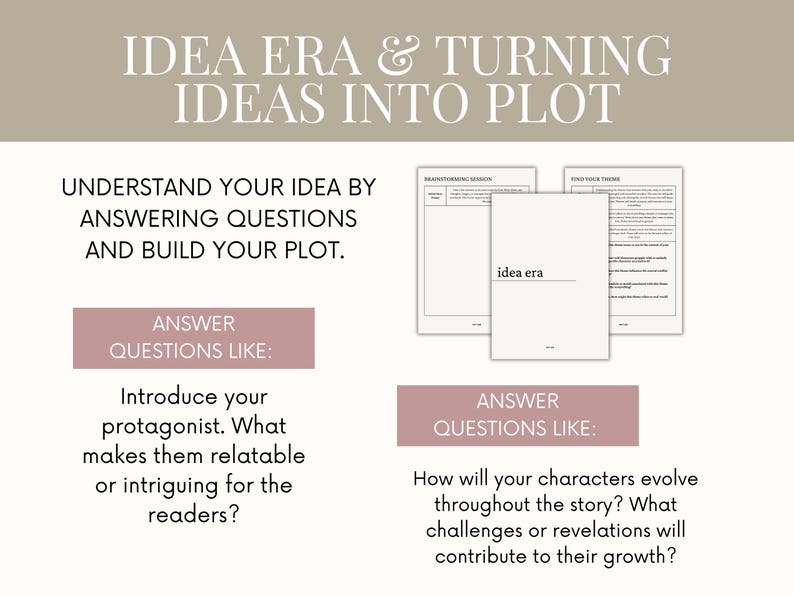 Novel Planning Workbook: Idea to Plot, Book Outline Planner, Character ...