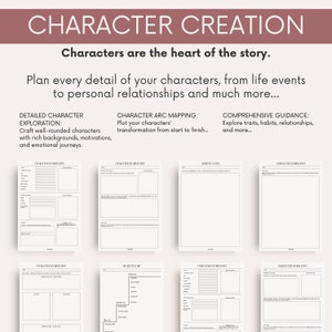 Ultimate Novel Planner Book Writing Planner, Plot Your Novel Outline ...