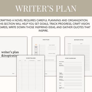 Novel Planning Workbook: Idea to Plot, Book Outline Planner, Character ...