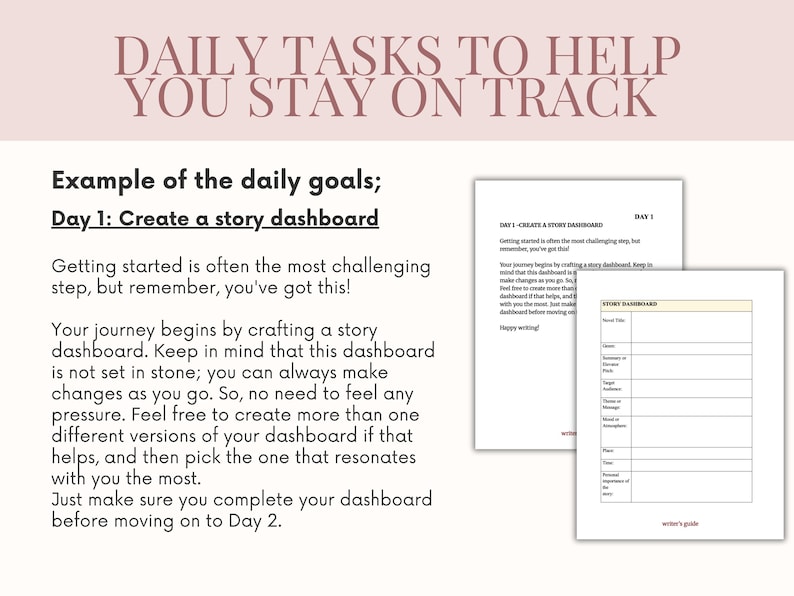 Novel writing workbook Google Docs, Word Novel planner, Story outline book planner, 30 days of writing plot planner, Novel in a month