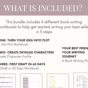 K&ouml;nnte beinhalten: Eine wei&szlig;e Grafik mit Text, der ein Bundle von 4 Schreibb&uuml;chern f&uuml;r B&uuml;cher beschreibt. Die Arbeitsb&uuml;cher helfen Autoren, Ideen in Plots umzuwandeln, Charaktere zu erstellen und einen ersten Entwurf in 60 Tagen zu schreiben.