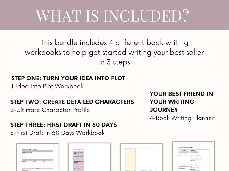 K&ouml;nnte beinhalten: Eine wei&szlig;e Grafik mit Text, der ein Bundle von 4 Schreibb&uuml;chern f&uuml;r B&uuml;cher beschreibt. Die Arbeitsb&uuml;cher helfen Autoren, Ideen in Plots umzuwandeln, Charaktere zu erstellen und einen ersten Entwurf in 60 Tagen zu schreiben.