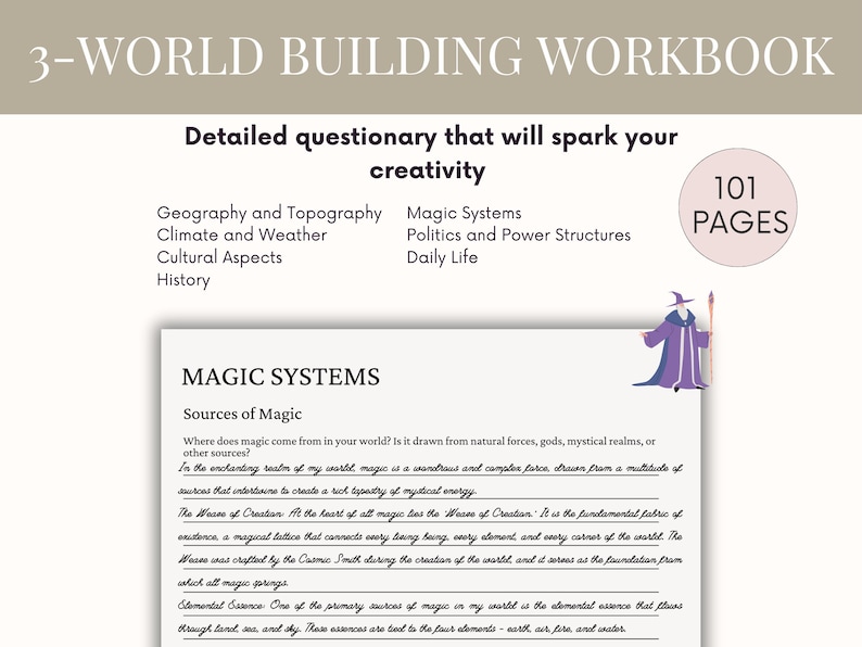 First book planner writing kit, how to write a book, writers plot planner, novel outline writing a book planner novel writing planner