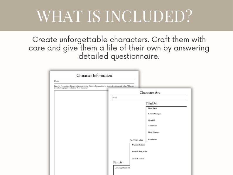 Novel Character Planner Author Planner Character Workbook Character Profile Book Fanfic Novel Character Design Character Profile Book