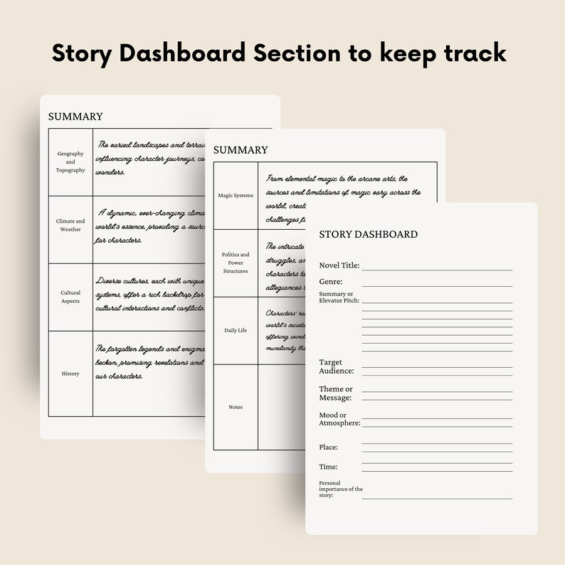 World Building Worksheet Fantasy - Il 794xN.5367068413 Iy6v 