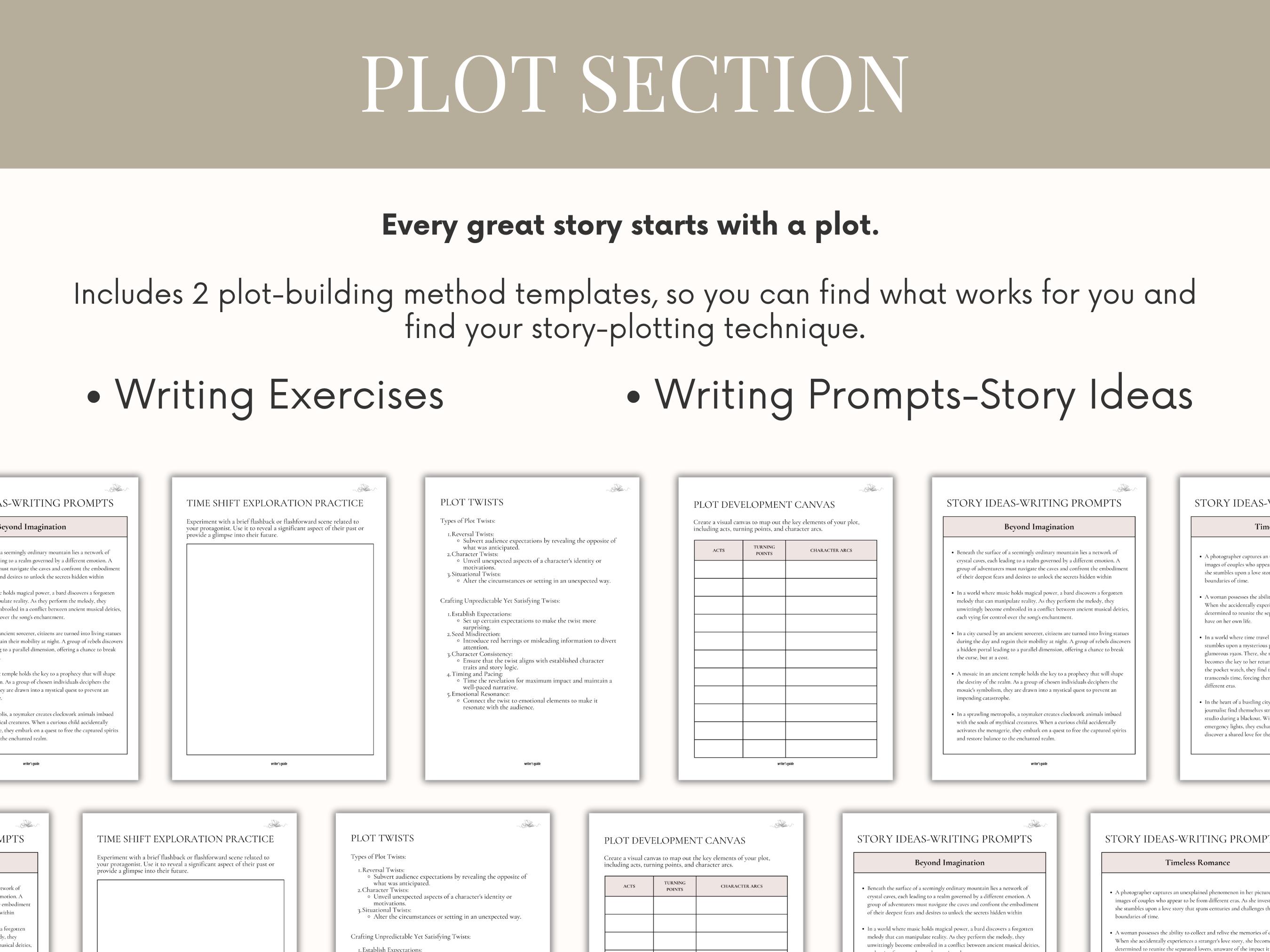 Fillable Novel Planner: Book Writing Guide, Write a Novel Outline ...