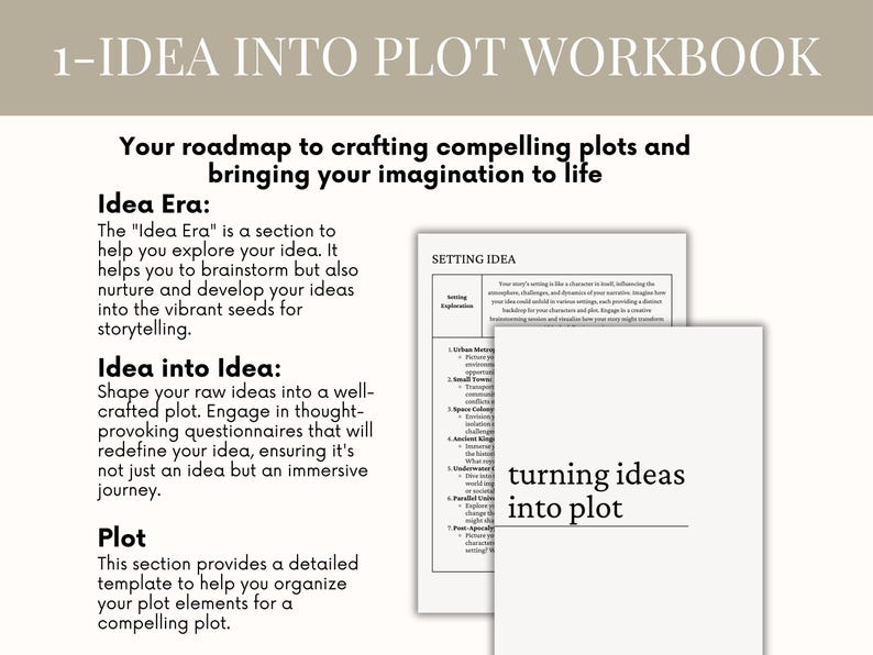 First book planner writing kit, how to write a book, writers plot planner, novel outline writing a book planner novel writing planner