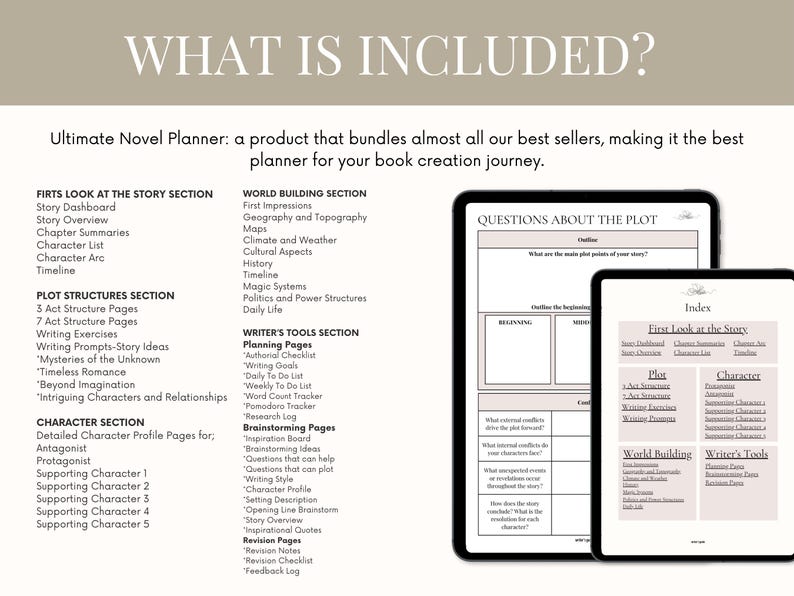 Book Writing Guide Template Fillable Novel Planner: Book Writing Guide, Write a Novel Outline ...