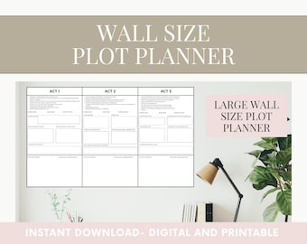 Wall Map Novel Plot Planner: Book Outline Template, Printable Writing Planner