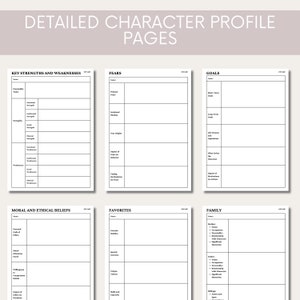 Detailed Character Profile, Printable Character Sheet, Character ...