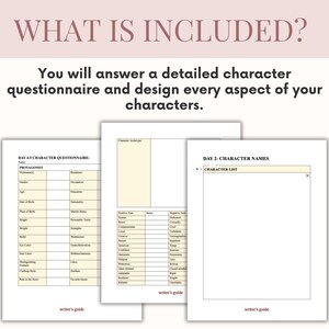 Novel writing workbook Google Docs, Word Novel planner, Story outline book planner, 30 days of writing plot planner, Novel in a month